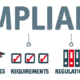 compliance management software featured
