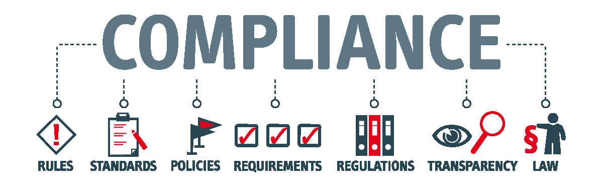 compliance management software featured